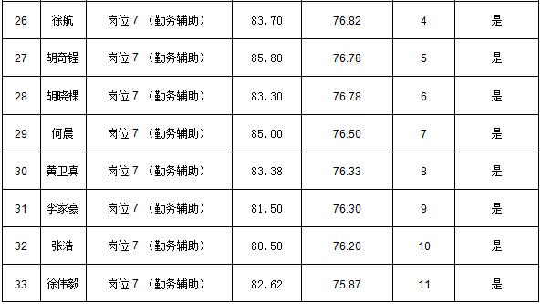 丽水最新招聘信息全面概览