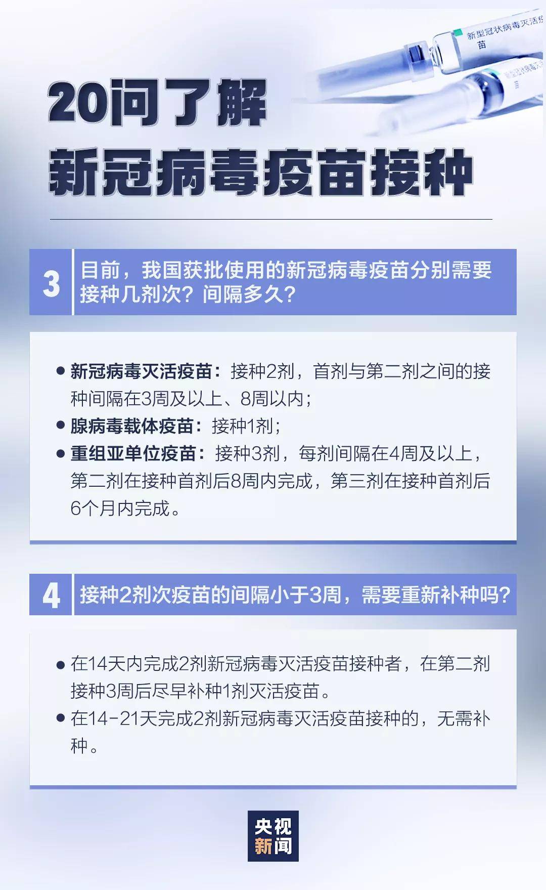 🌟新冠肺炎疫苗最新动态🌟