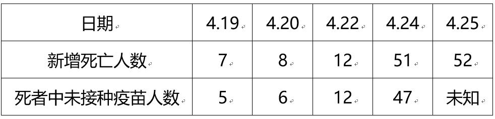 上海新冠疫情最新消息下的日常温馨故事