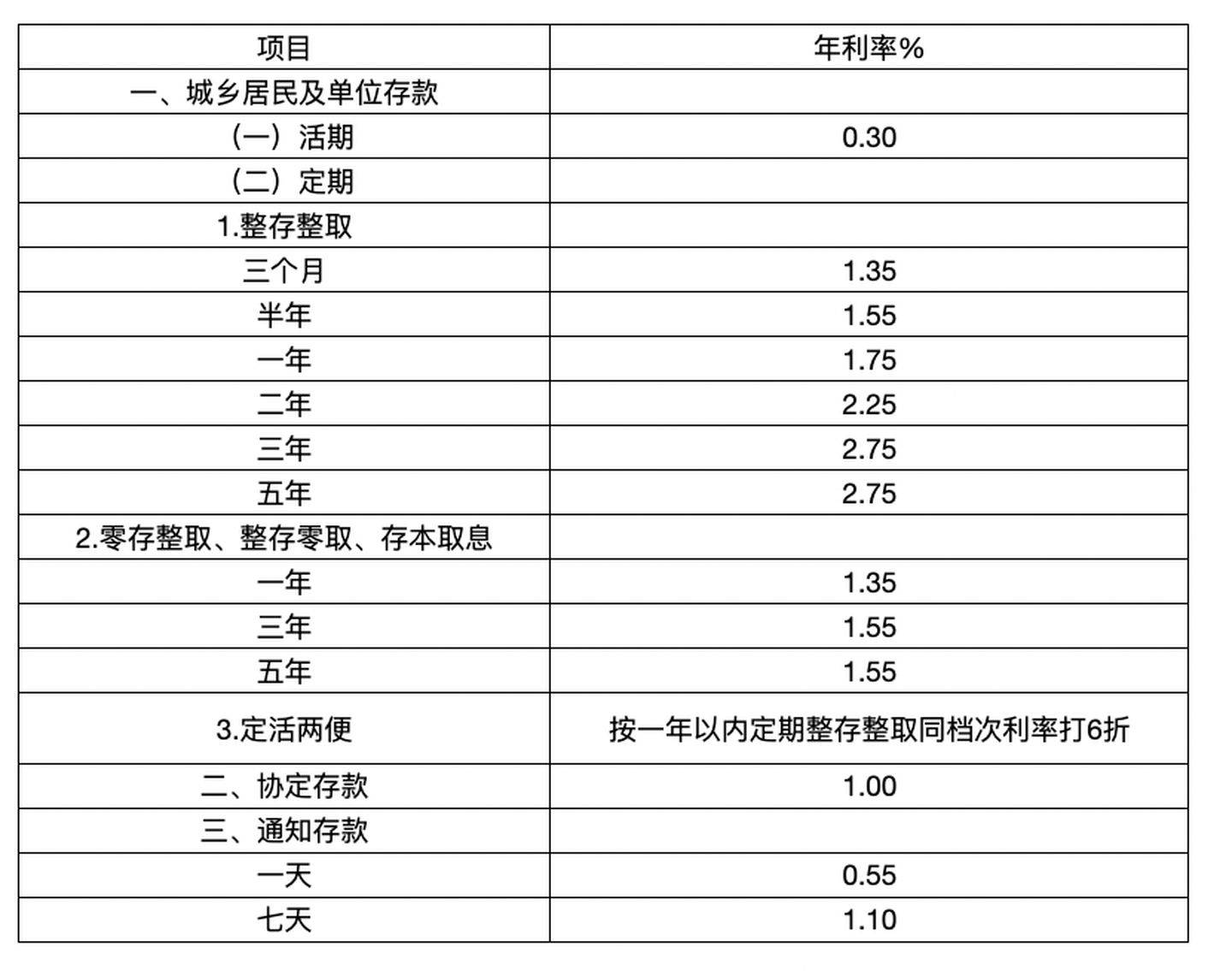 喜笑颜开 第3页