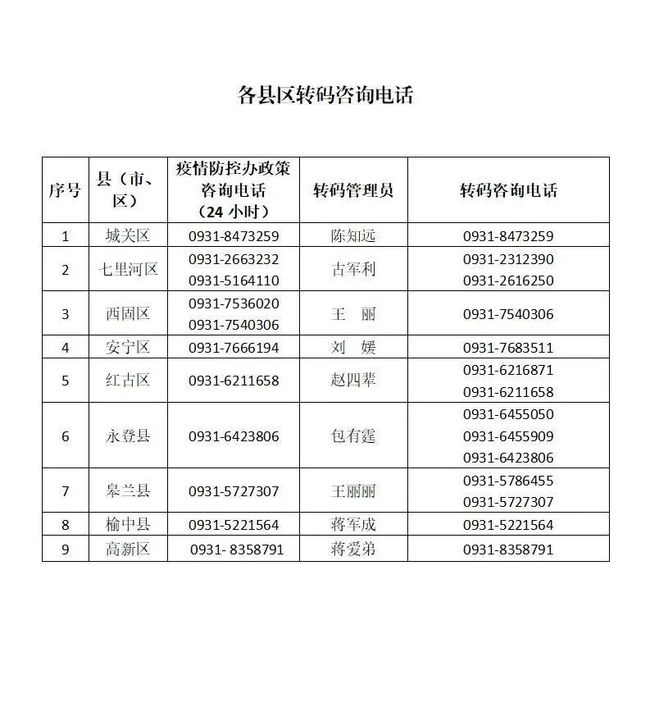 出入兰州最新规定详解，初学者与进阶用户步骤指南