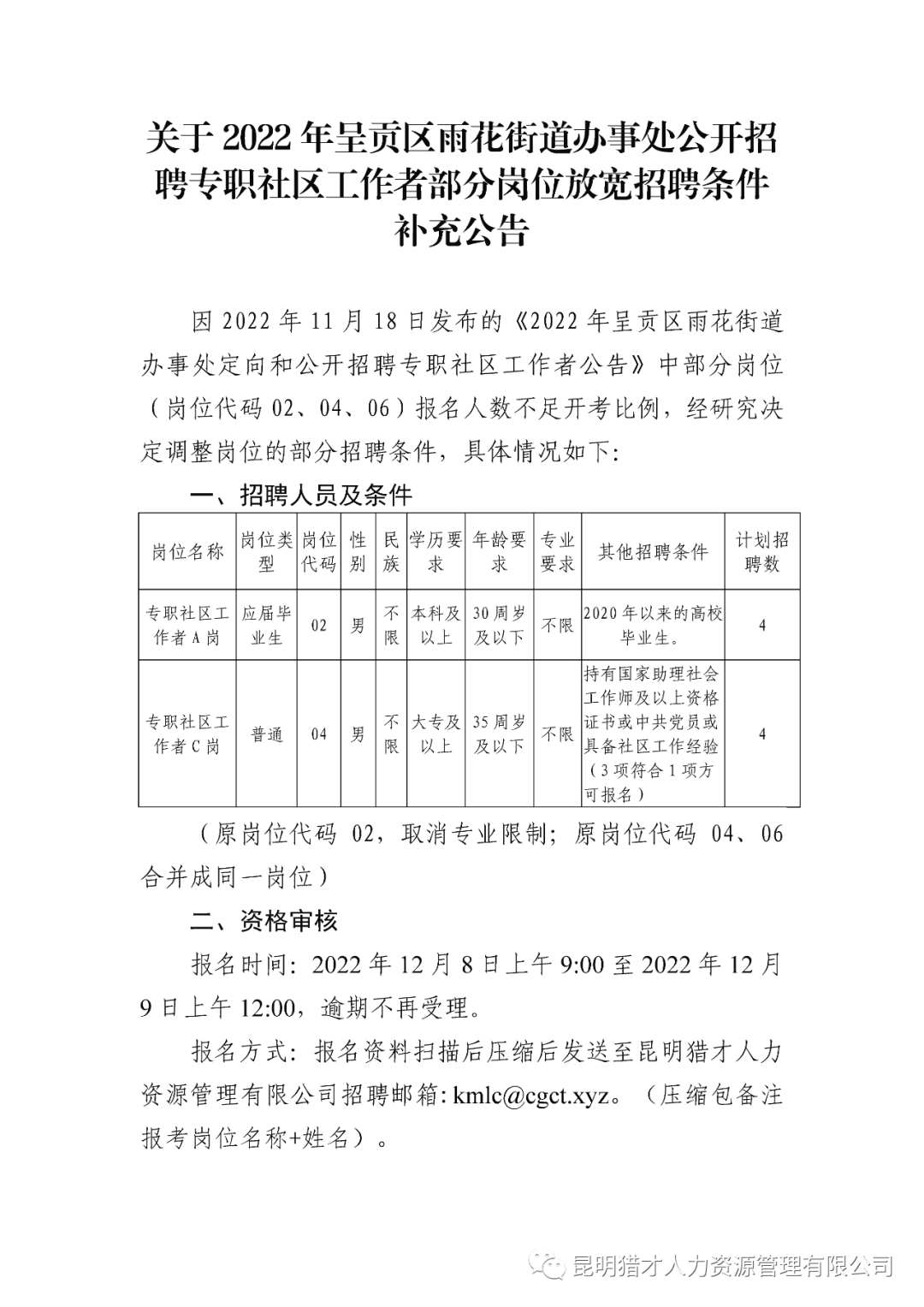 呈贡最新招聘信息详解，轻松获取理想职位攻略