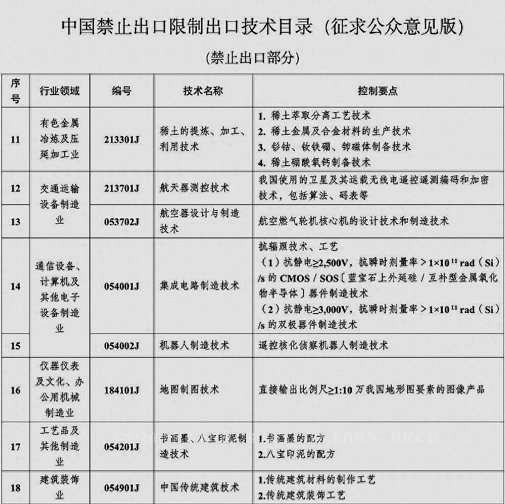 2024年11月 第11页