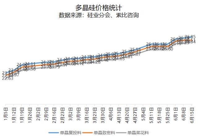 2024年11月 第6页