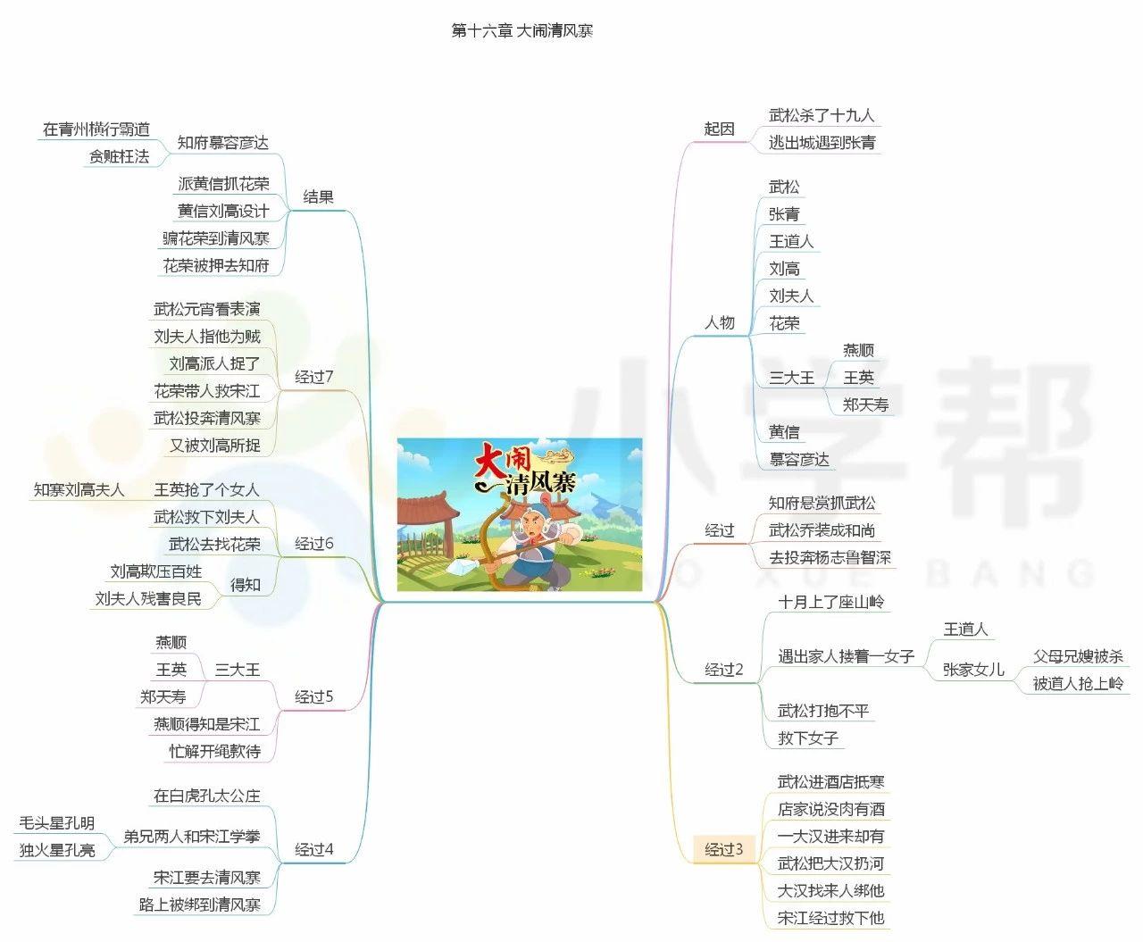 2024年12月 第471页