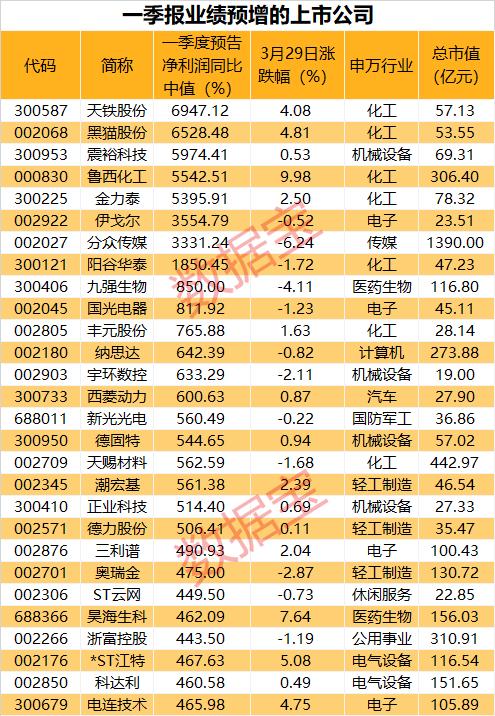 天顺股份引领行业典范，铸就时代潮流的最新消息