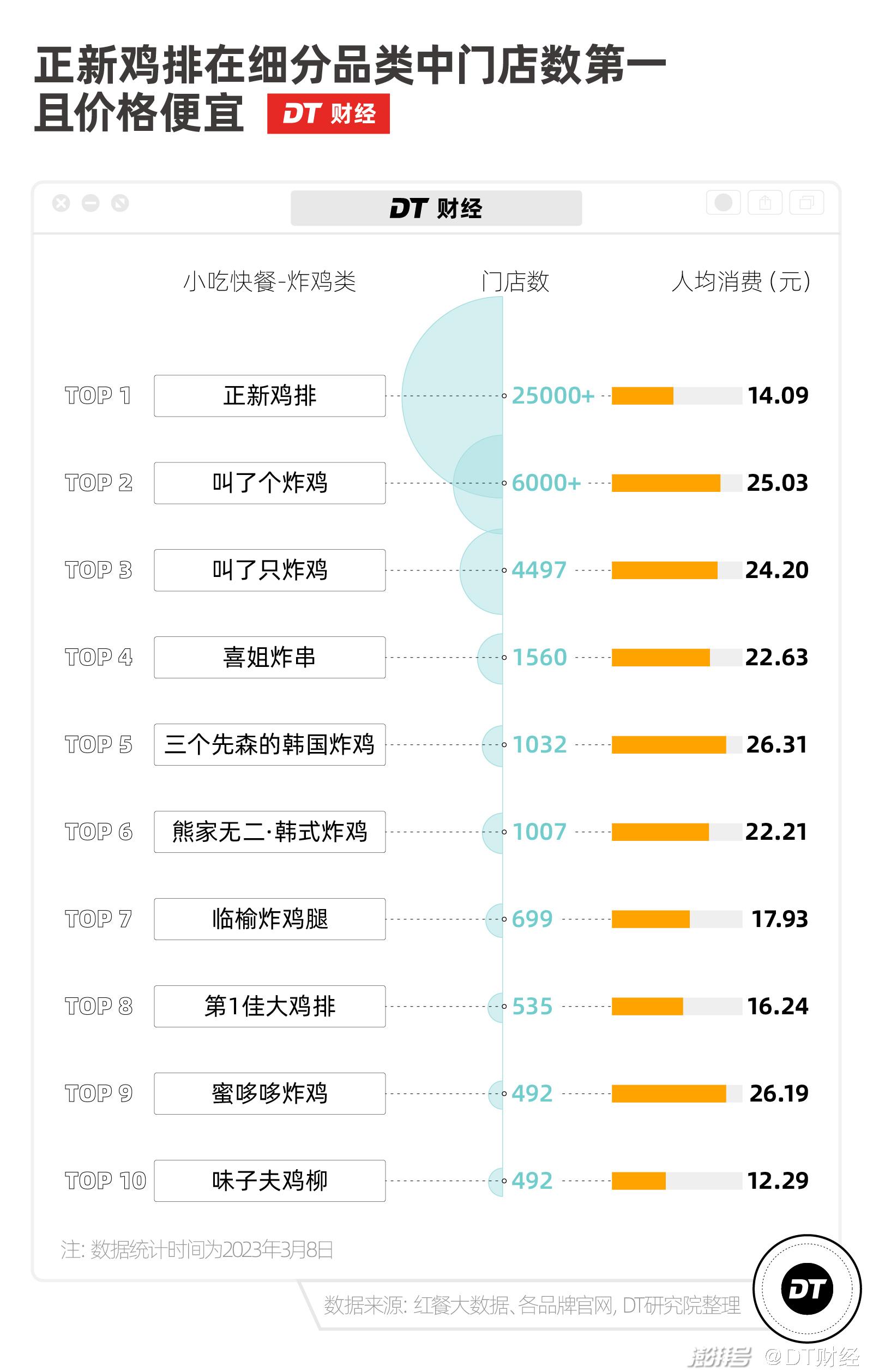 蜜雪冰城最新菜单，冰饮之旅背后的自信与成就感探索