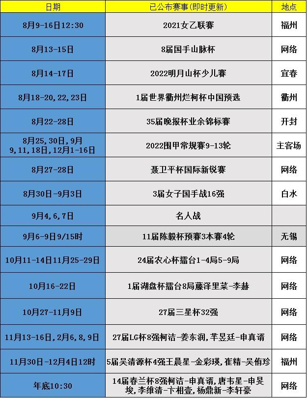 最新围棋比赛视频精华，聚焦赛场精彩瞬间回顾