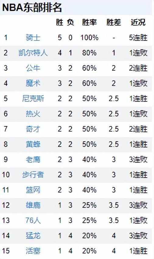 2024年12月2日 第11页