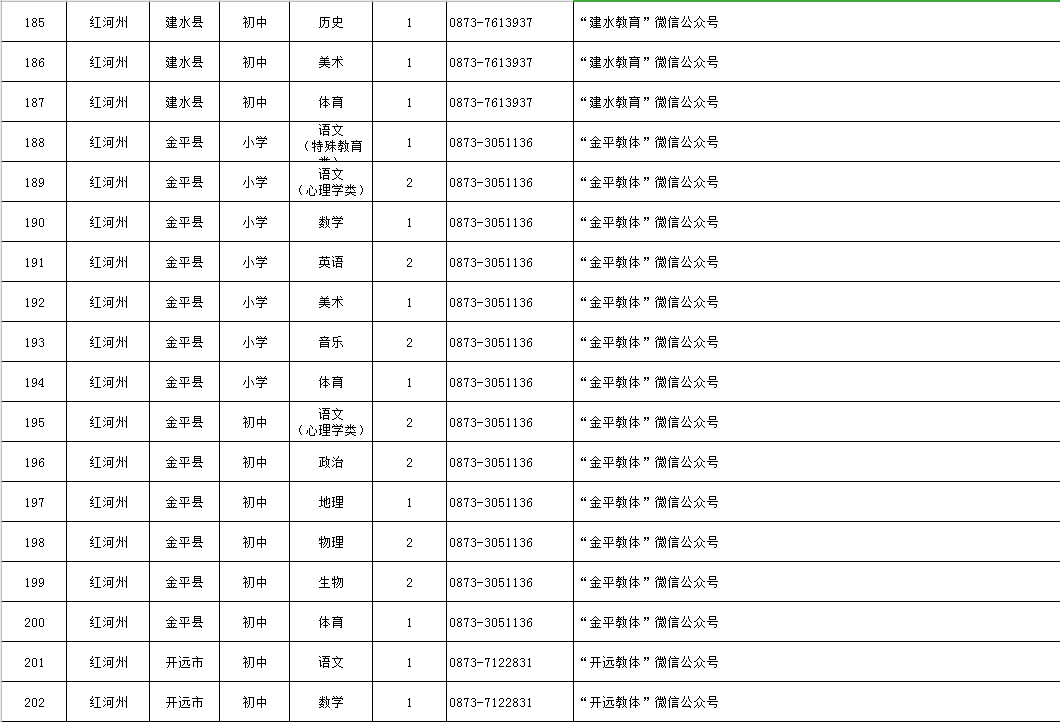 教师最新招聘步骤指南详解