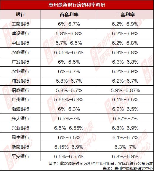 2021年房贷利率变化与未来机遇，把握经济风向的关键