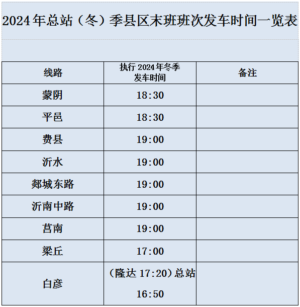 2024年12月3日 第6页