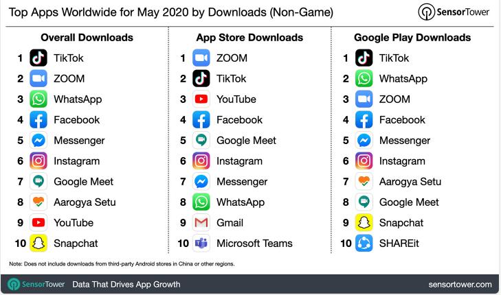 抖音app最新版下载安装，科技魅力让生活瞬间多彩