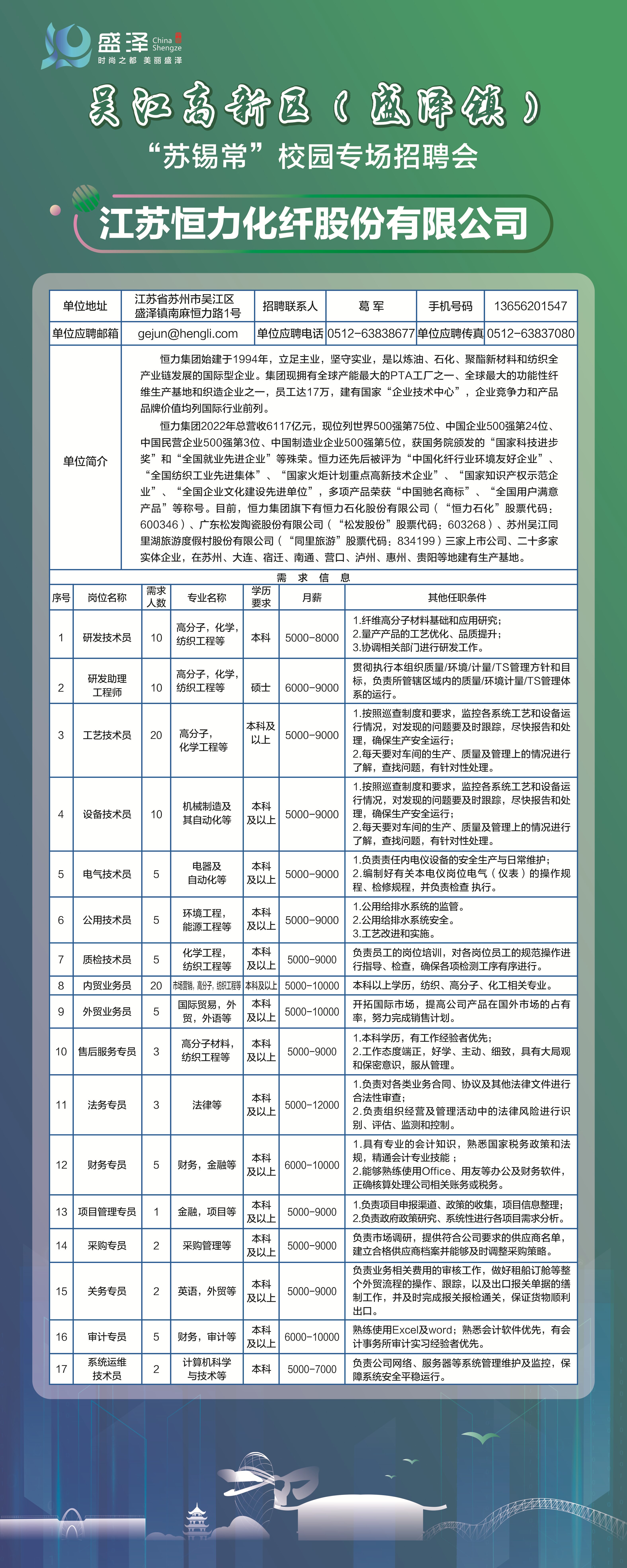 化纤厂最新招聘信息揭秘，小巷里的职业宝藏探索