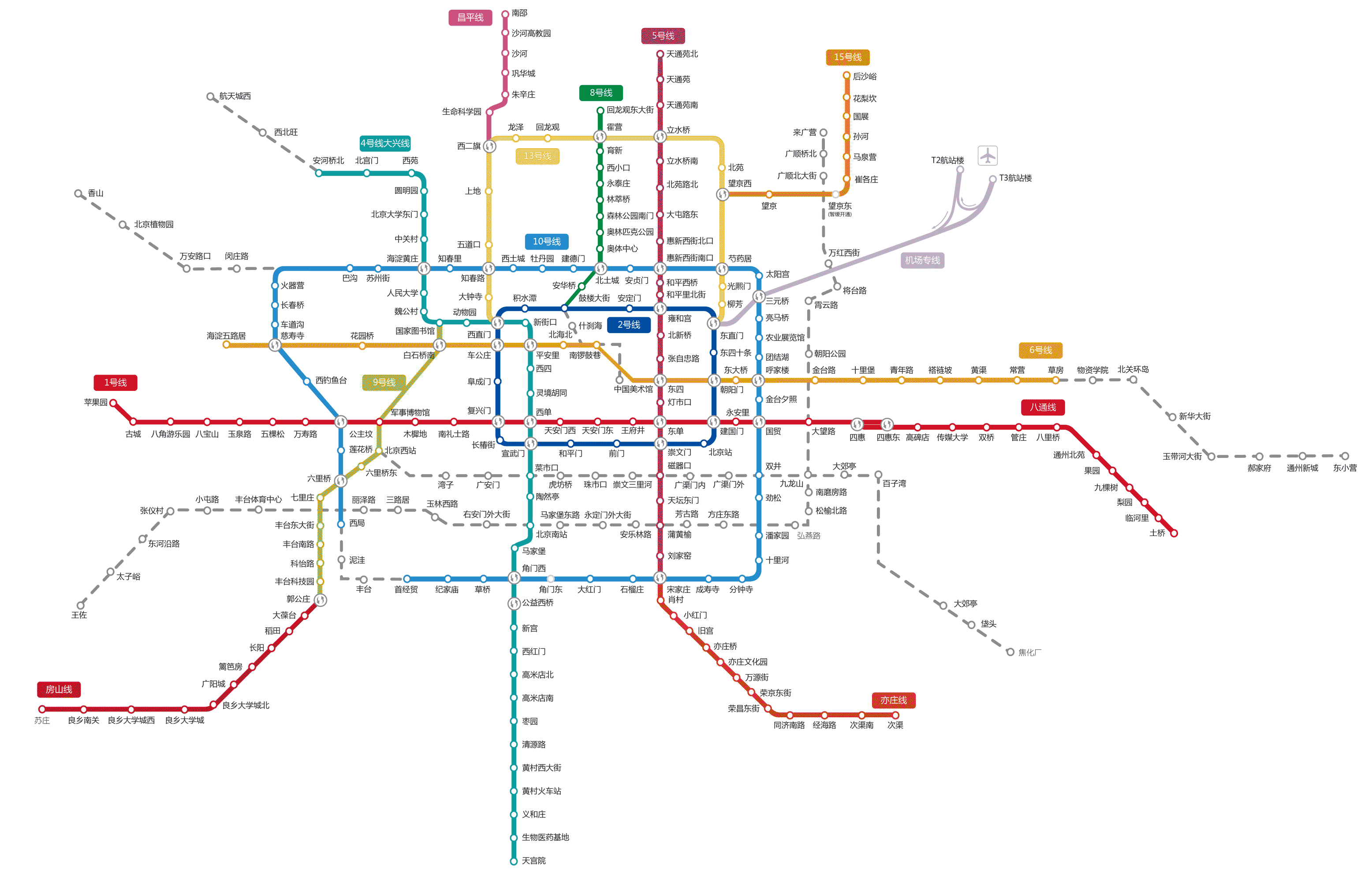 北京地铁最新图片，地铁上的温情日常