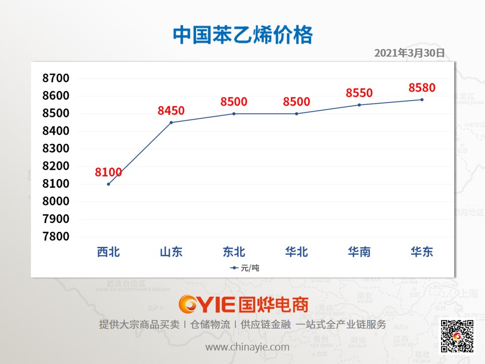 苯乙烯价格最新行情，与自然美景的心灵之旅探索