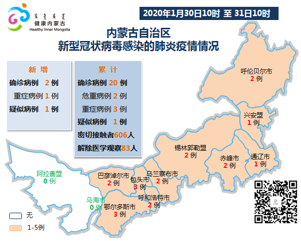 内蒙古最新疫情动态及应对指南与关键步骤