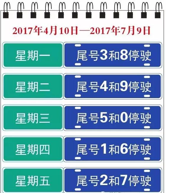 最新限制2017，完成任务与学习技能的详细步骤指南