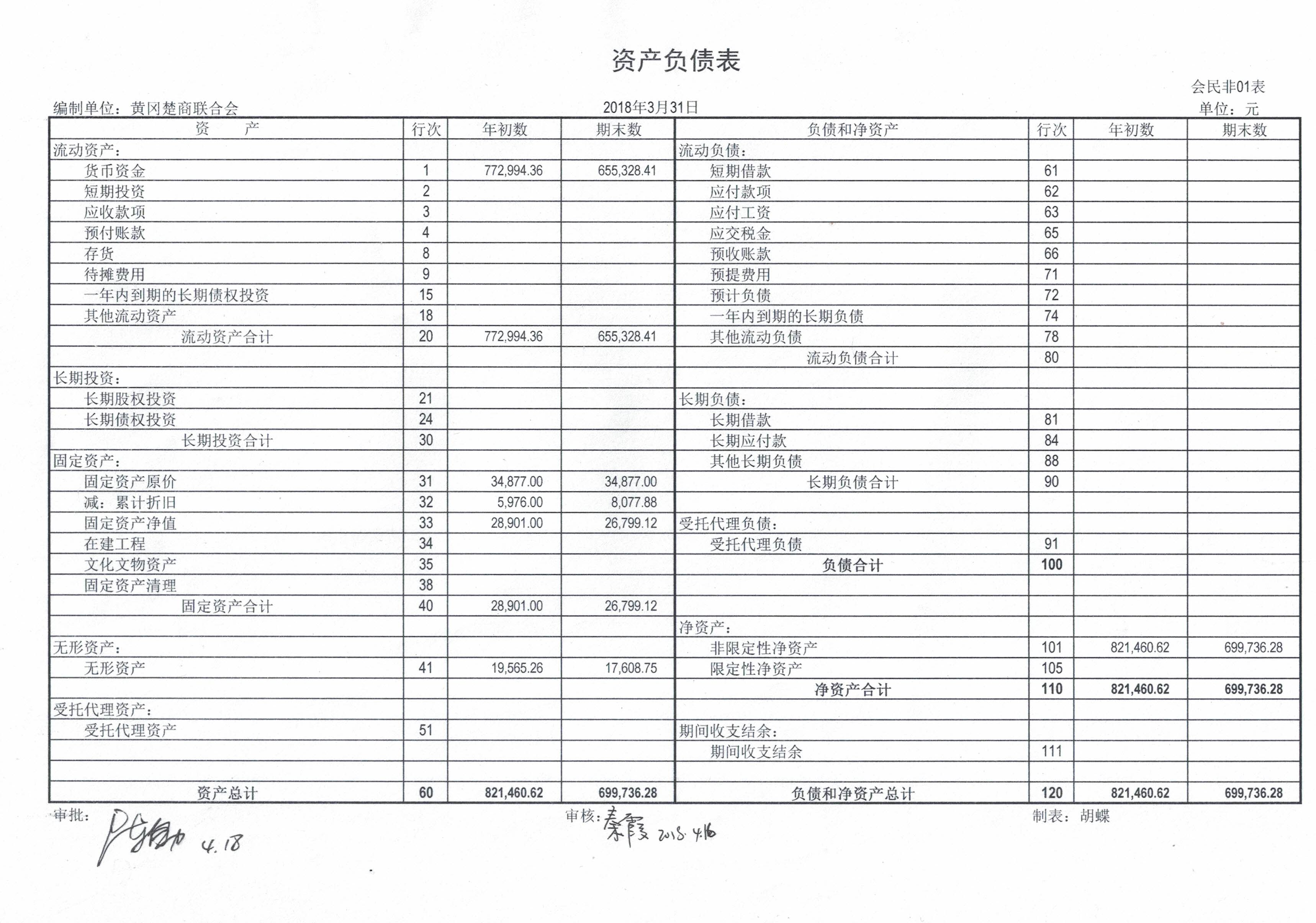 财务报表最新揭秘，小巷特色小店的隐藏财务真相