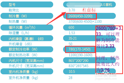 能效比升级揭秘，温馨日常中的奇妙故事