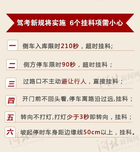 白沟限行最新通告发布