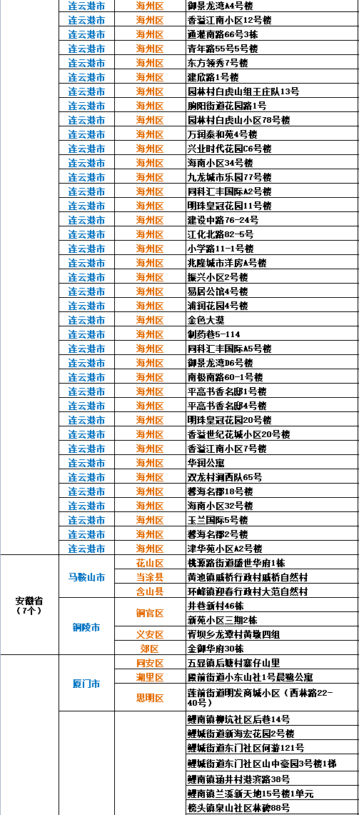 2024年12月7日 第21页