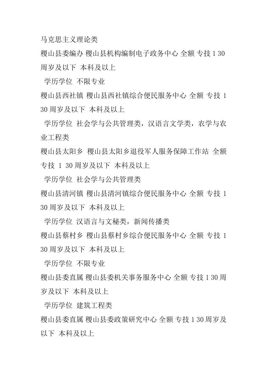 稷山招聘网最新招聘，科技驱动，求职招聘更便捷