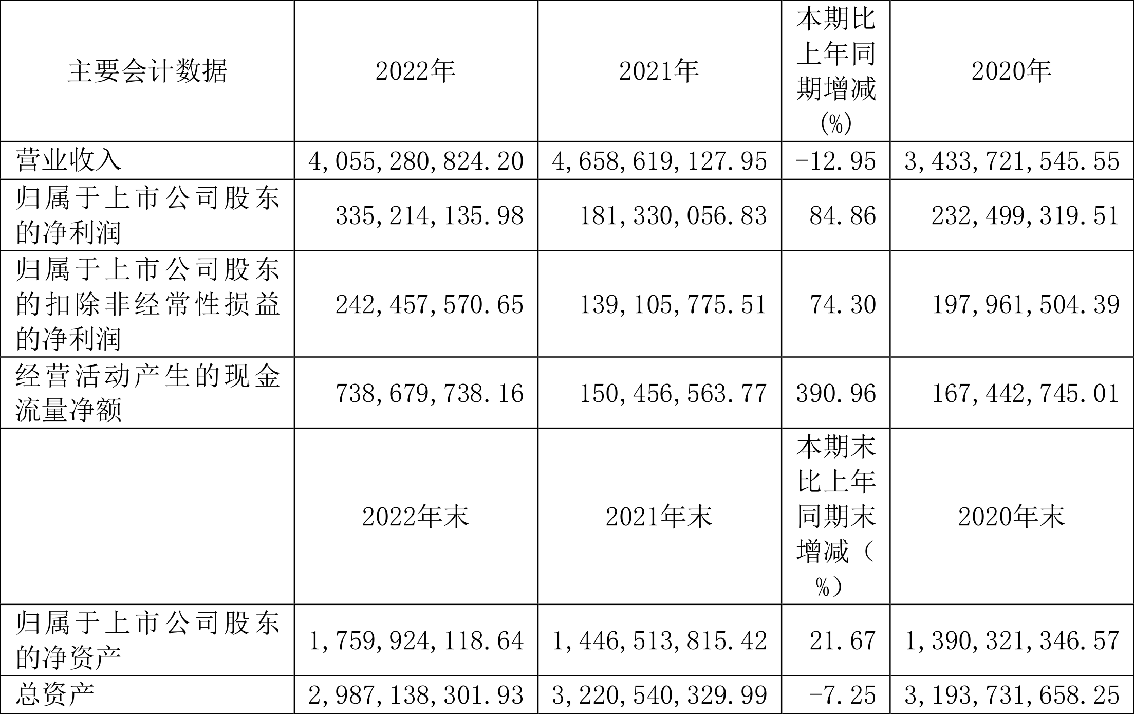 永艺股份动态更新，学习变革，自信塑造未来之路