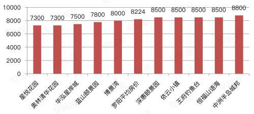 2024年12月7日 第2页