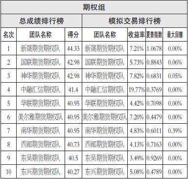 铁矿石期货最新价格及获取步骤指南