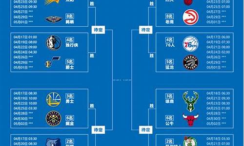 NBA历史总得分榜最新排名，传奇不息，荣耀之巅的战场