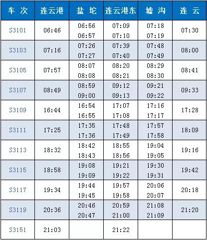 最新列车时刻表查询，启程成就梦想之旅，与变化同行