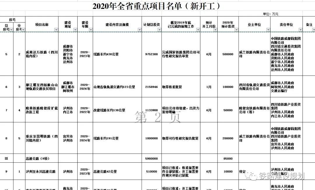 成南达万高铁最新动态揭秘，小巷中的隐藏宝藏探秘之旅