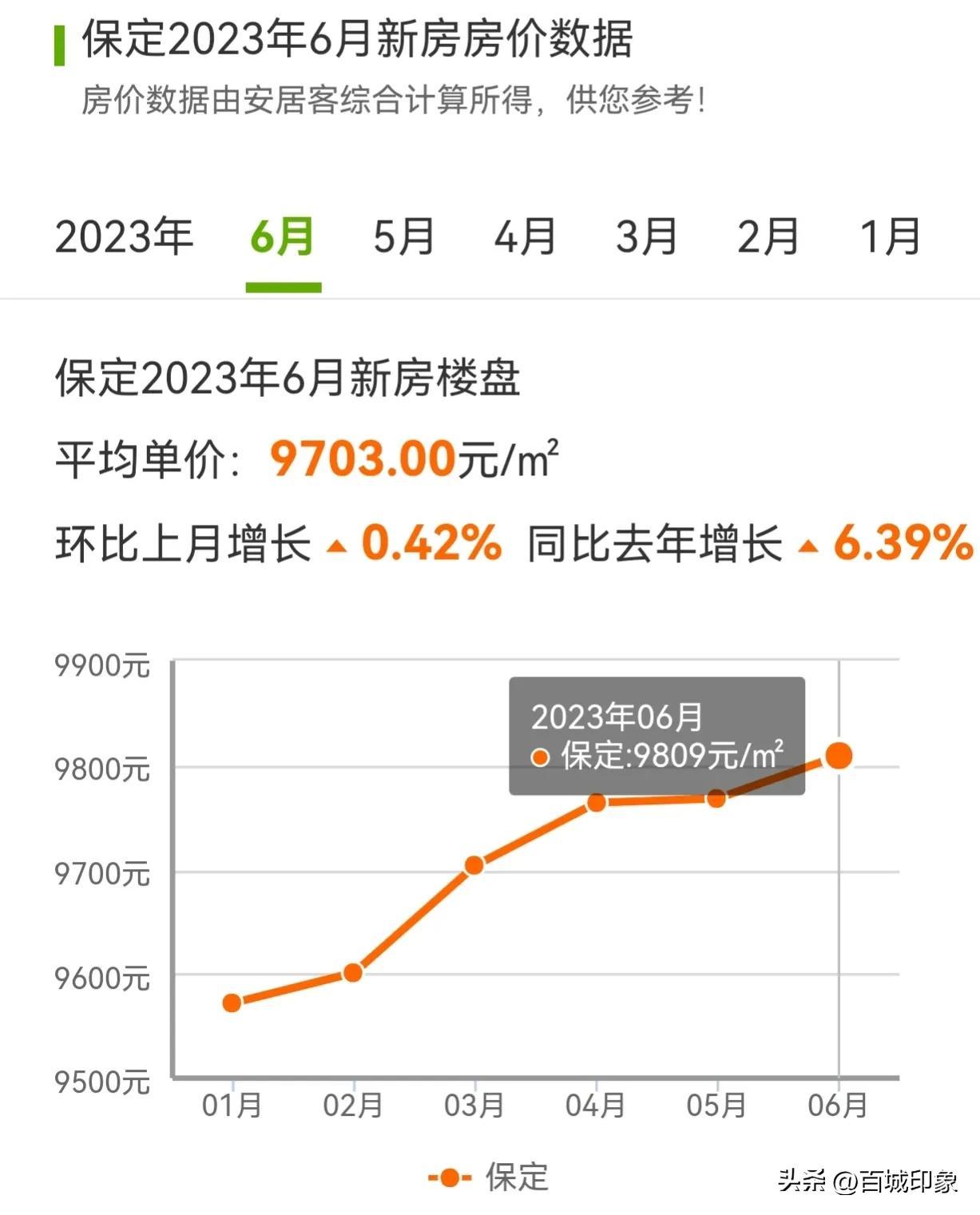 容城房价最新动态，小巷深处的隐藏宝藏与独特小店揭秘