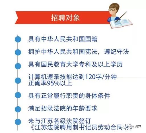 如东县招聘网最新招聘信息及小巷特色小店探索！