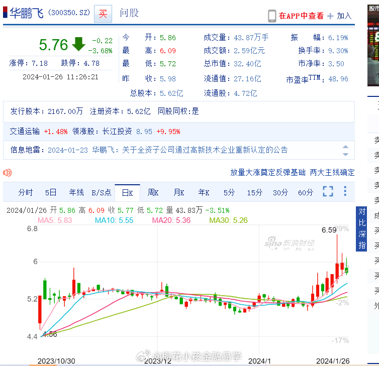 华鹏飞最新消息获取指南，步骤详解