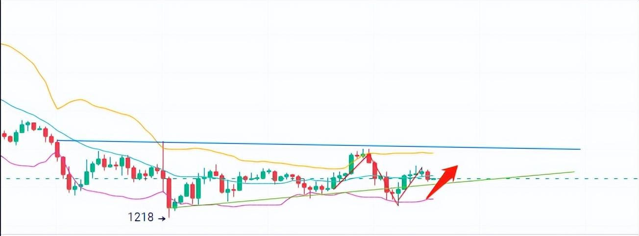 以太币最新行情与小巷深处的神秘宝藏，探寻加密货币世界与独特环境体验