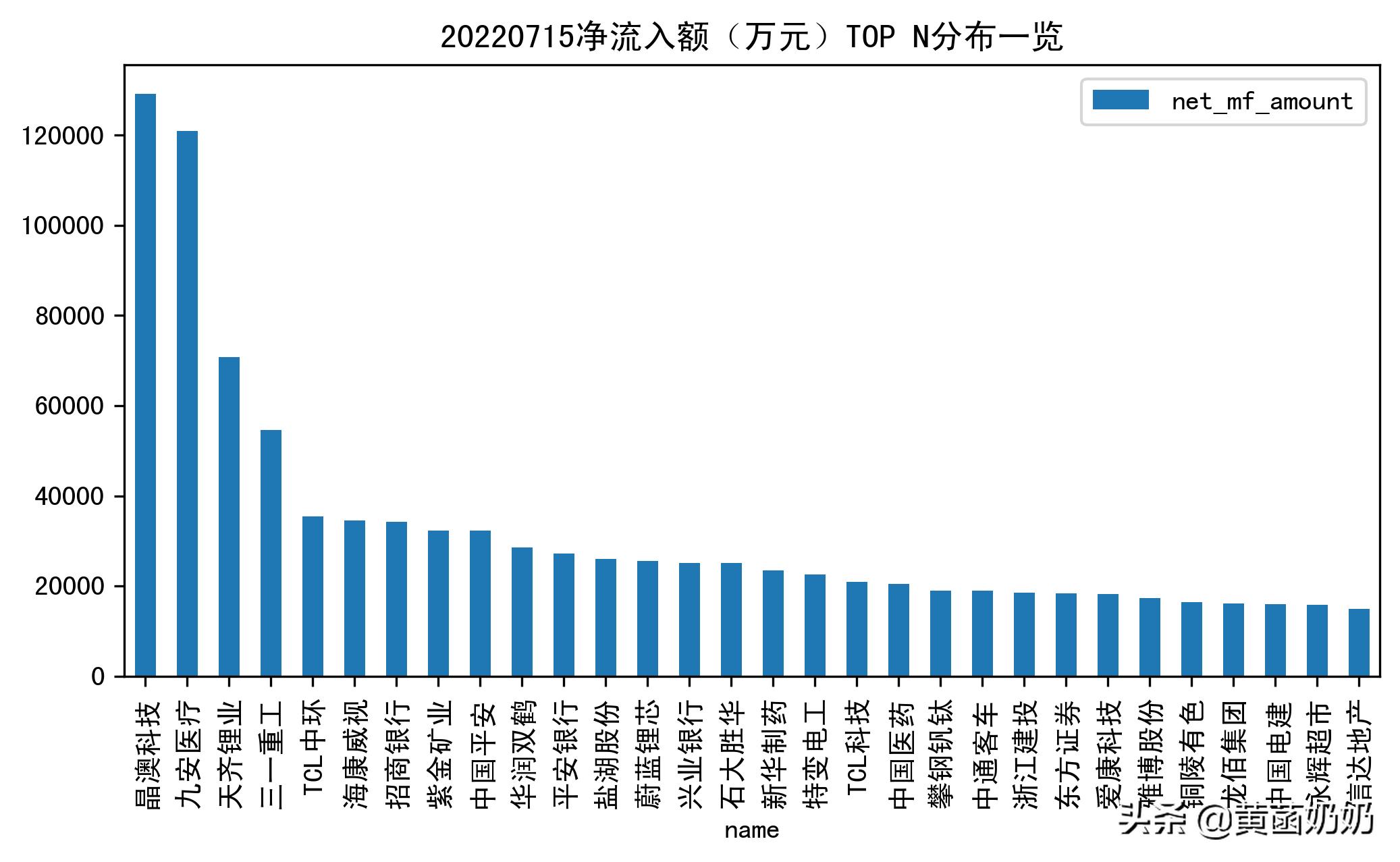 2024年12月9日 第12页