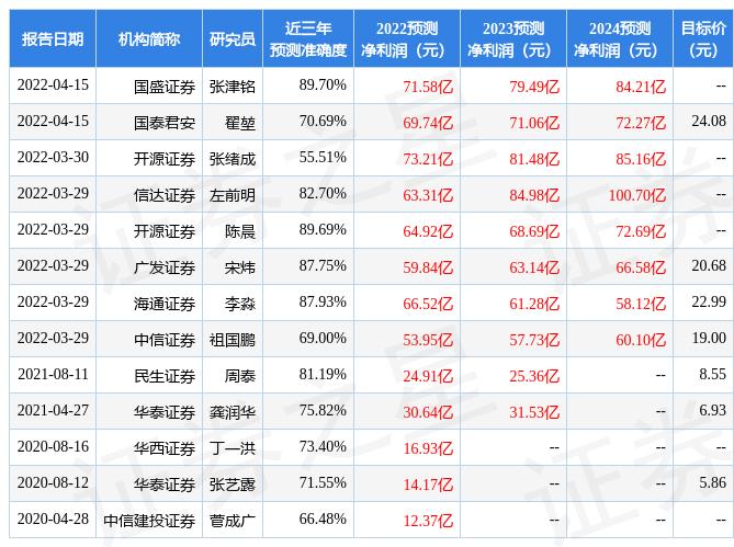 平煤股份，燃烧激情，与时俱进，共创辉煌新篇章