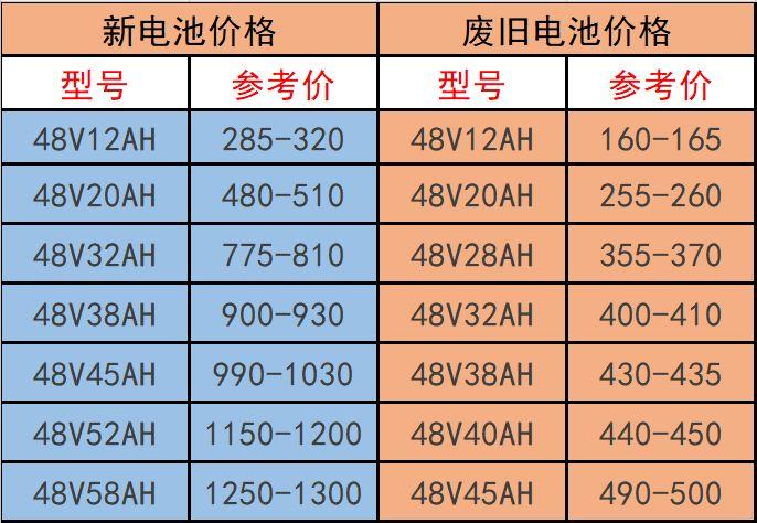 2024年12月10日 第16页