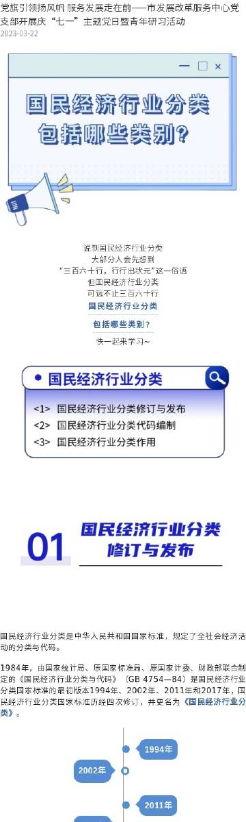 最新国民经济行业分类，科技引领行业重塑未来