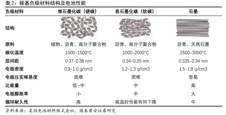 钒的最新价格动态更新