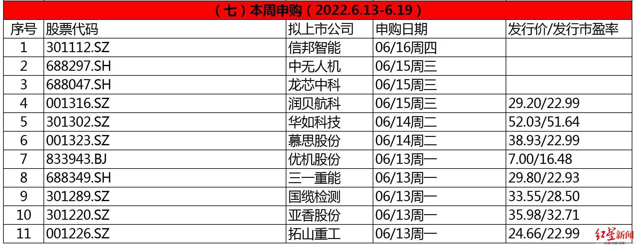 东利机械最新消息重磅更新🚀，公司动态一览无余！