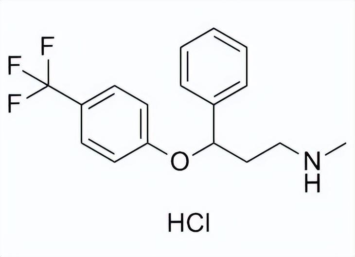 抑郁症最新研究动态，照亮希望之光💡