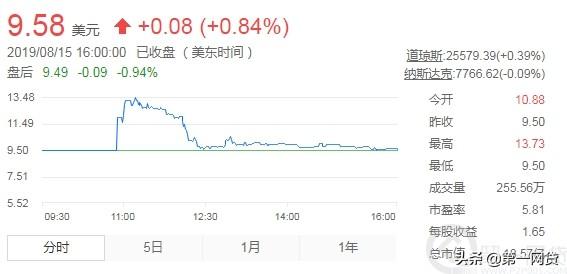 玖富集团最新动态大全，全面指南与操作教程