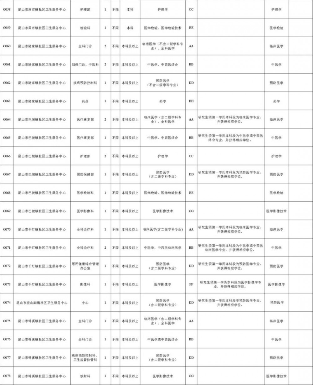 苏州最新招聘信息直招揭秘，小巷里的职业宝藏