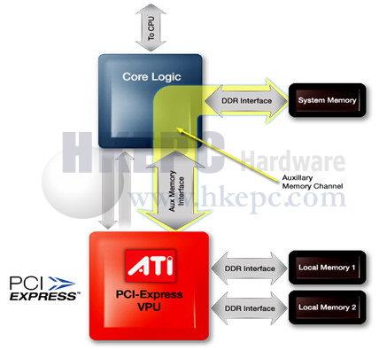 ATI最新奇遇，科技与友情的温馨之旅