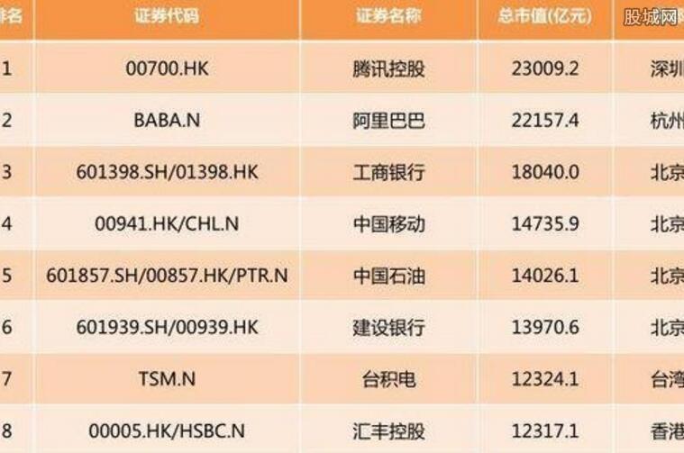 探寻上市最新排名中的隐藏宝藏，小巷特色小店的无限魅力