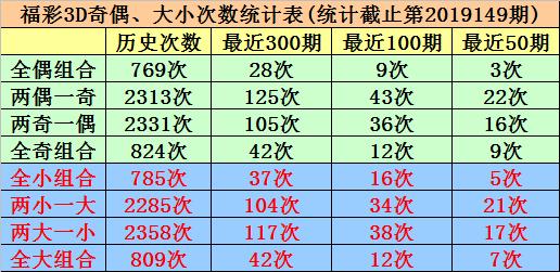 3d试机号今天最新,探索小巷深处的神秘宝藏——今日最新3D试机号特色小店