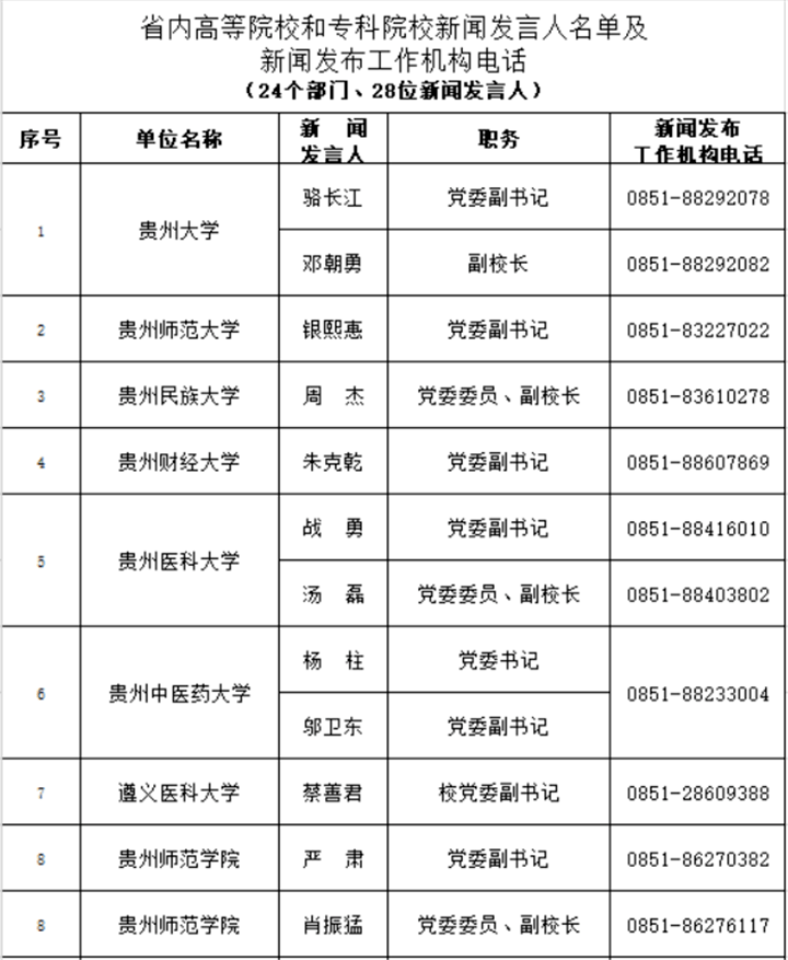 舍己为人 第2页